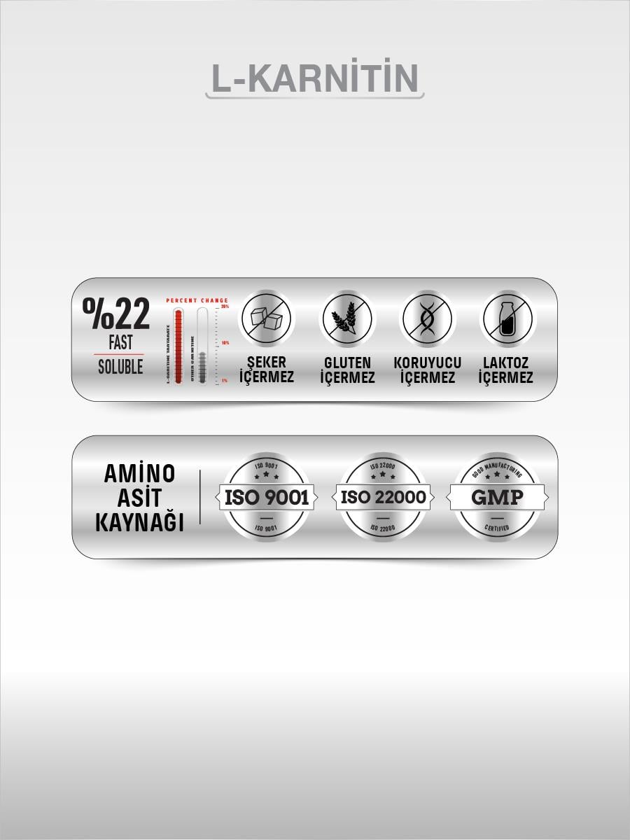 PAZUPAZU L-KARNİTİN 1500 mg 90 KAPSÜL
