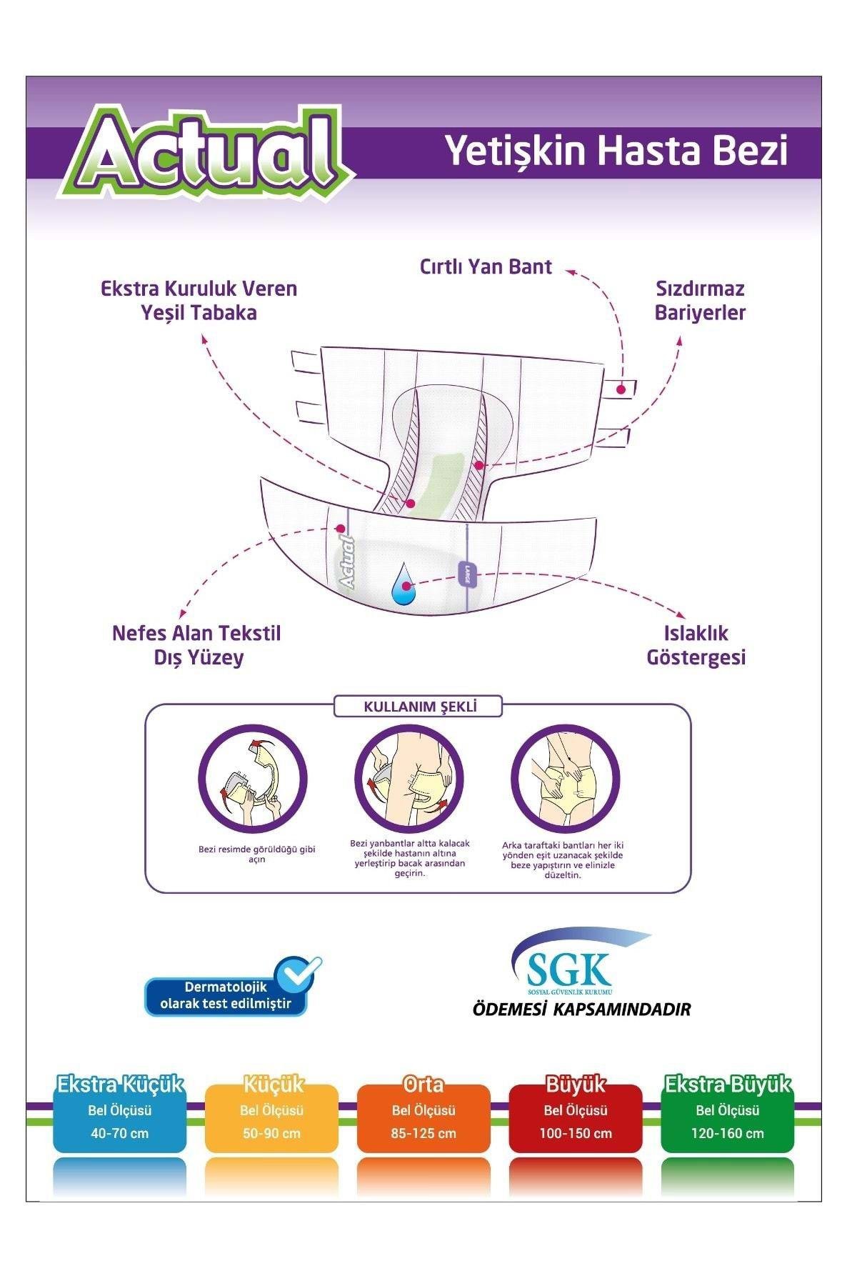 ActualActual Hasta Altı Bezi Büyük Boy 30 AdetActual Hasta Altı Bezi Büyük Boy 30lu Fiyatı ve Özellikleri | Mutlufiyatlar