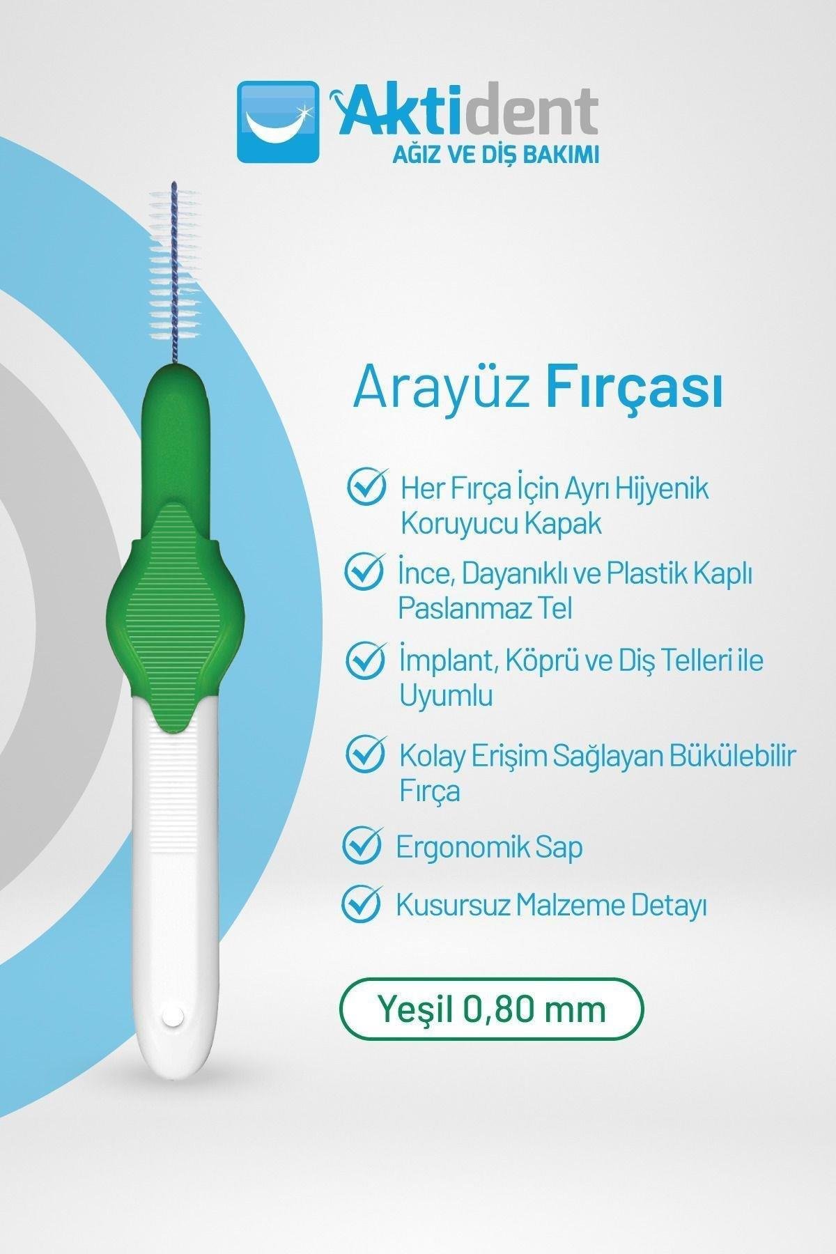 AktidentAktident Orid Arayüz Fırçası 0,80 mm 4 Adet - YeşilAktident Orid Arayüz Fırçası 0,80 mm 4lü - Yeşil Fiyatı ve Özellikleri | Mutlufiyatlar
