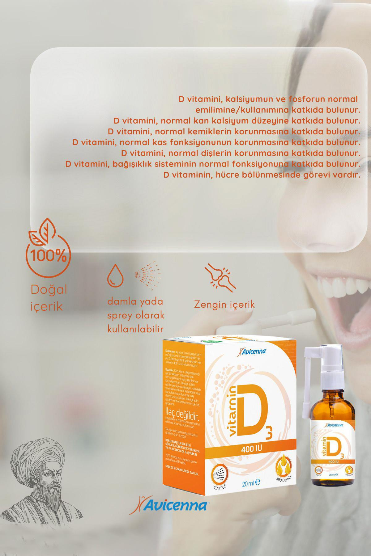 AvicennaAvicenna Vitamin D3 400 IU Damla Sprey 20 mlAvicenna Vitamin D3 400 IU Damla Sprey 20 ml Fiyatı ve Özellikleri | Mutlufiyatlar