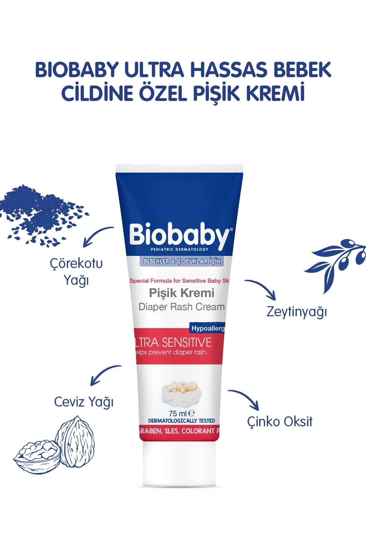 Biobaby Biobaby Ultra Hassas Pişik Giderici Krem 75 mlBiobaby Ultra Hassas Pişik Giderici Krem 75 ml Fiyatı ve Özellikleri | Mutlufiyatlar