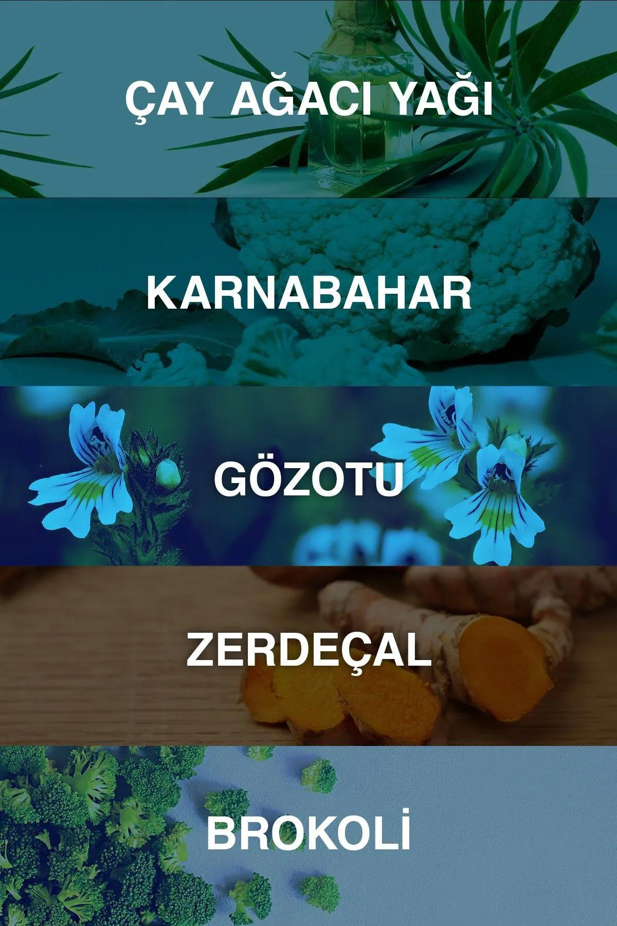 BioxcinBioxcin Acnium Sebum Dengeleyici Yüz Yıkama Jeli 200 mlBioxcin Acnium Yüz Yıkama Jeli Sebium Dengeleyici 200 ml Fiyatı ve Özellikleri | Mutlufiyatlar