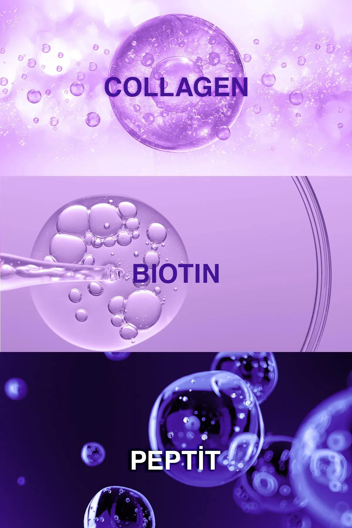 BioxcinBioxcin Collagen & Biotin Hacim Şampuanı 300 ml - 3 Al 2 ÖdeBioxcin Collagen & Biotin Şampuan 300 ml | 3 Al 2 Öde