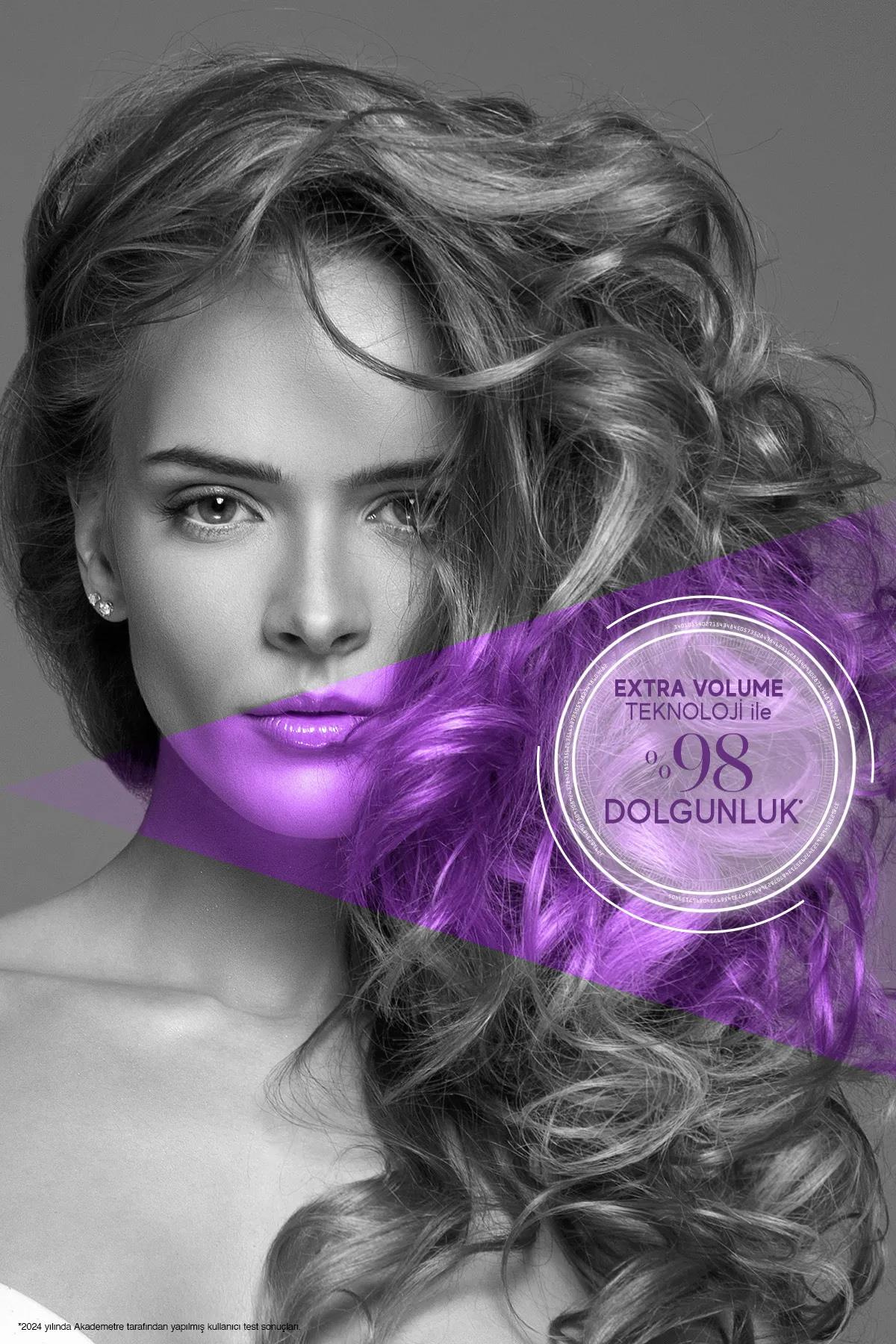 BioxcinBioxcin Collagen & Biotin Hacim Şampuanı 300 ml - 3 Al 2 ÖdeBioxcin Collagen & Biotin Şampuan 300 ml | 3 Al 2 Öde