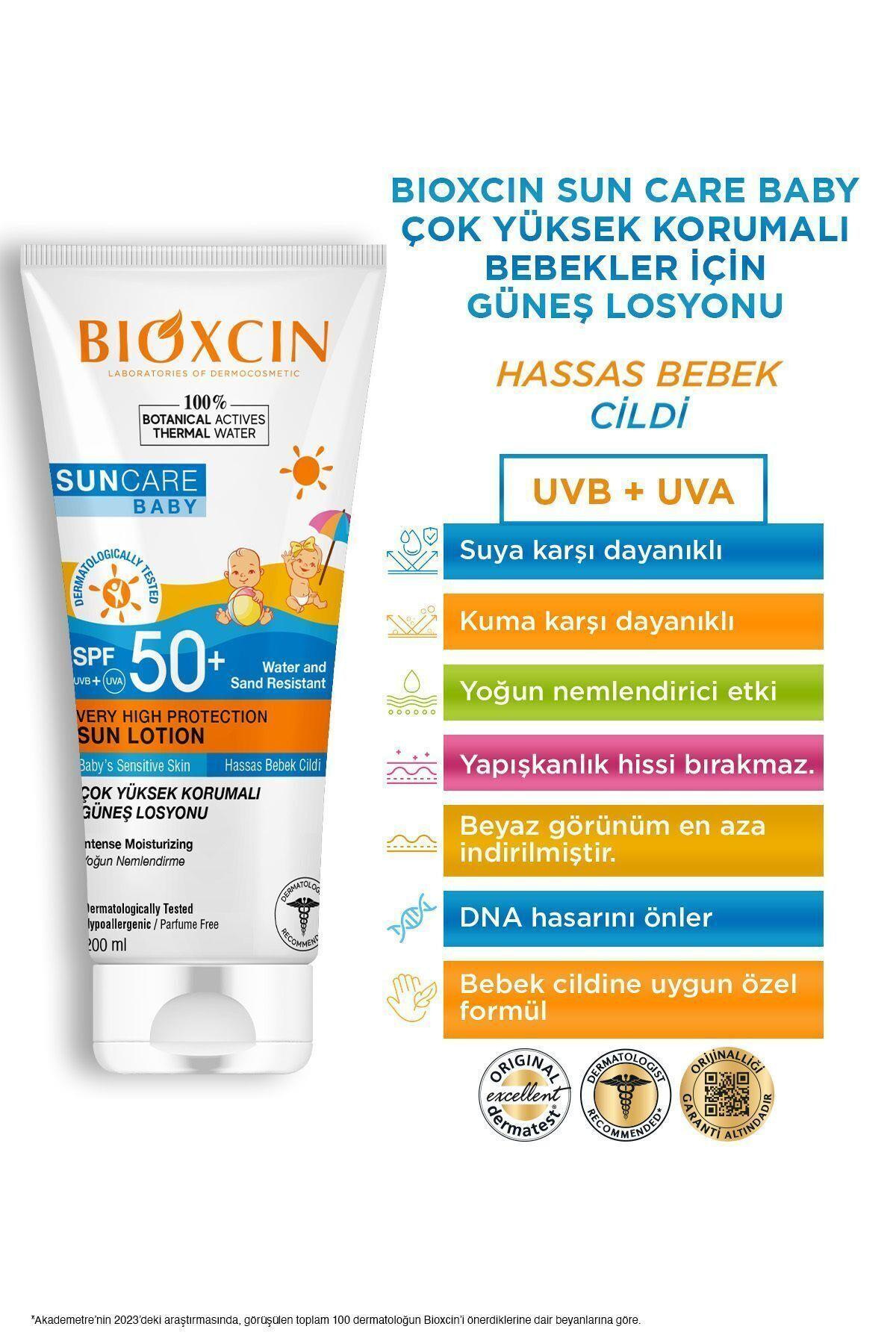 BioxcinBioxcin Sun Care Baby Mineral Güneş Kremi Spf 50+ 100 mlBioxcin Sun Care Baby Minarel Güneş Kremi SPF15 100 ml Fiyatı ve Özellikleri | Mutlufiyatlar