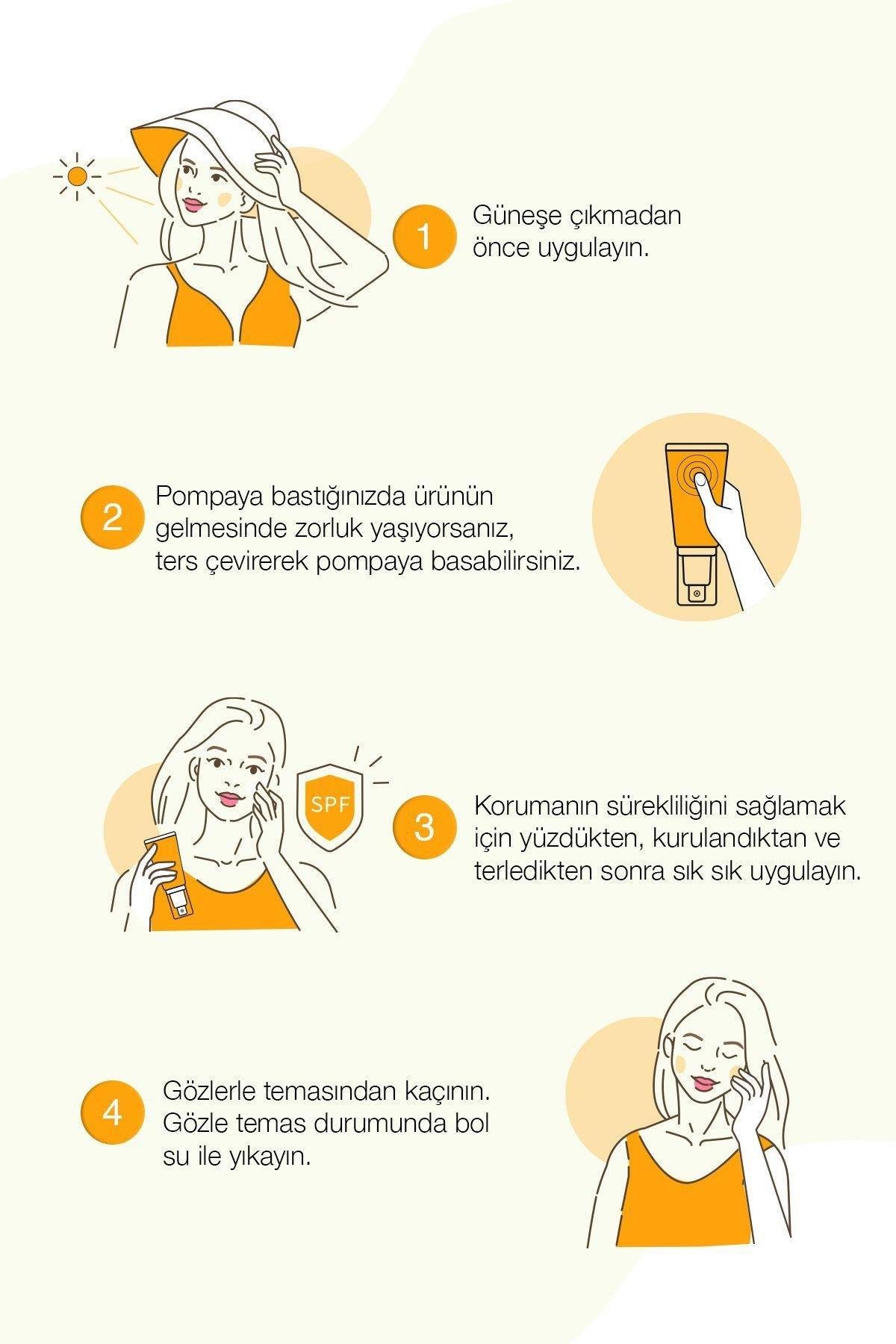 BioxcinBioxcin Suncare Güneş Kremi Hassas Ciltler İçin Spf 50+ 50 mlBioxcin Suncare Güneş Kremi Hassas SPF 50+ 50 ml Fiyatı ve Özellikleri | Mutlufiyatlar