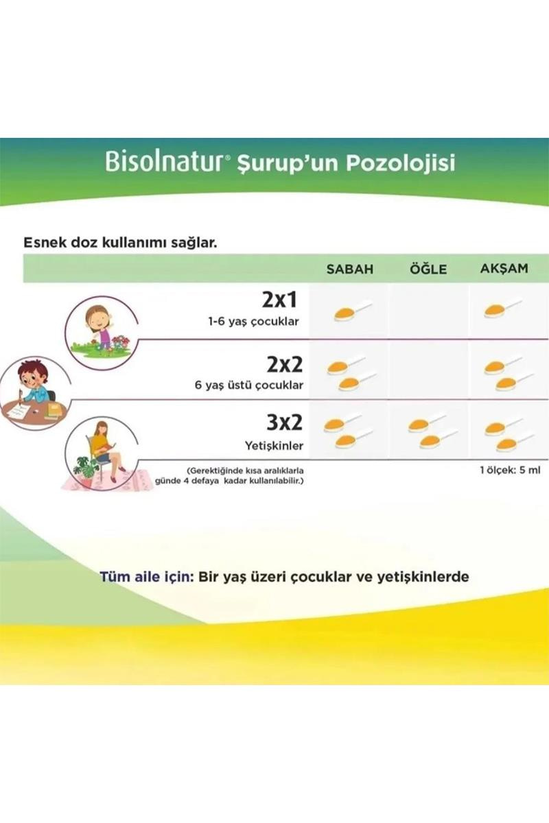 BisolnaturBisolnatur Bitkisel Şurup 128 grBisolnatur Bitkisel Şurup 128 gr Fiyatı ve Özellikleri | Mutlufiyatlar