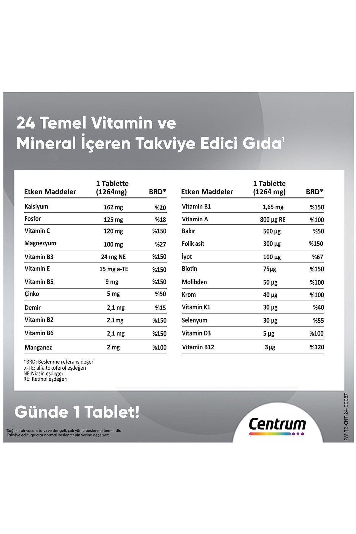 CentrumCentrum Advance 50 Plus Multivitamin 30 TabletCentrum Advance 50 Plus Multivitamin 30 Tablet Fiyatı ve Özellikleri | Mutlufiyatlar