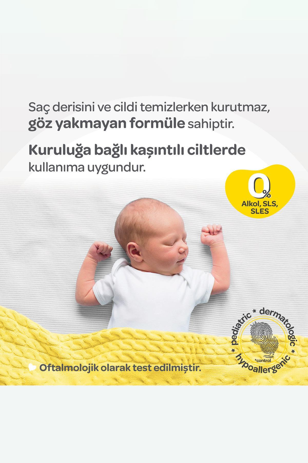 DalinDalin Atocure Şampuan Atopiye Eğilimli, Hassas ve Çok Kuru Ciltler İçin 400 ml 5'liDalin Atocure Şampuan 400 ml Fiyatı ve Özellikleri | Mutlufiyatlar