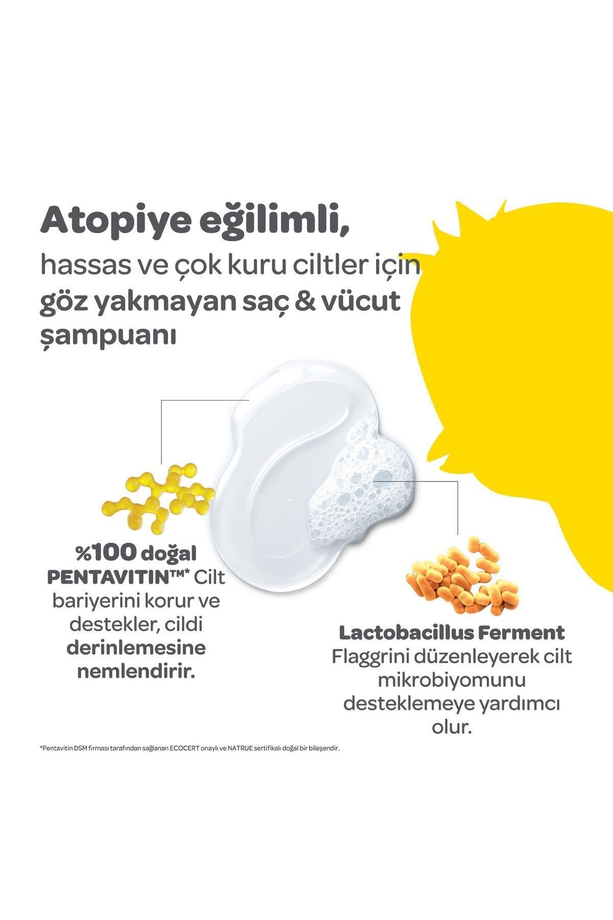 DalinDalin Atocure Şampuan Atopiye Eğilimli, Hassas ve Çok Kuru Ciltler İçin 400 ml 5'liDalin Atocure Şampuan 400 ml Fiyatı ve Özellikleri | Mutlufiyatlar