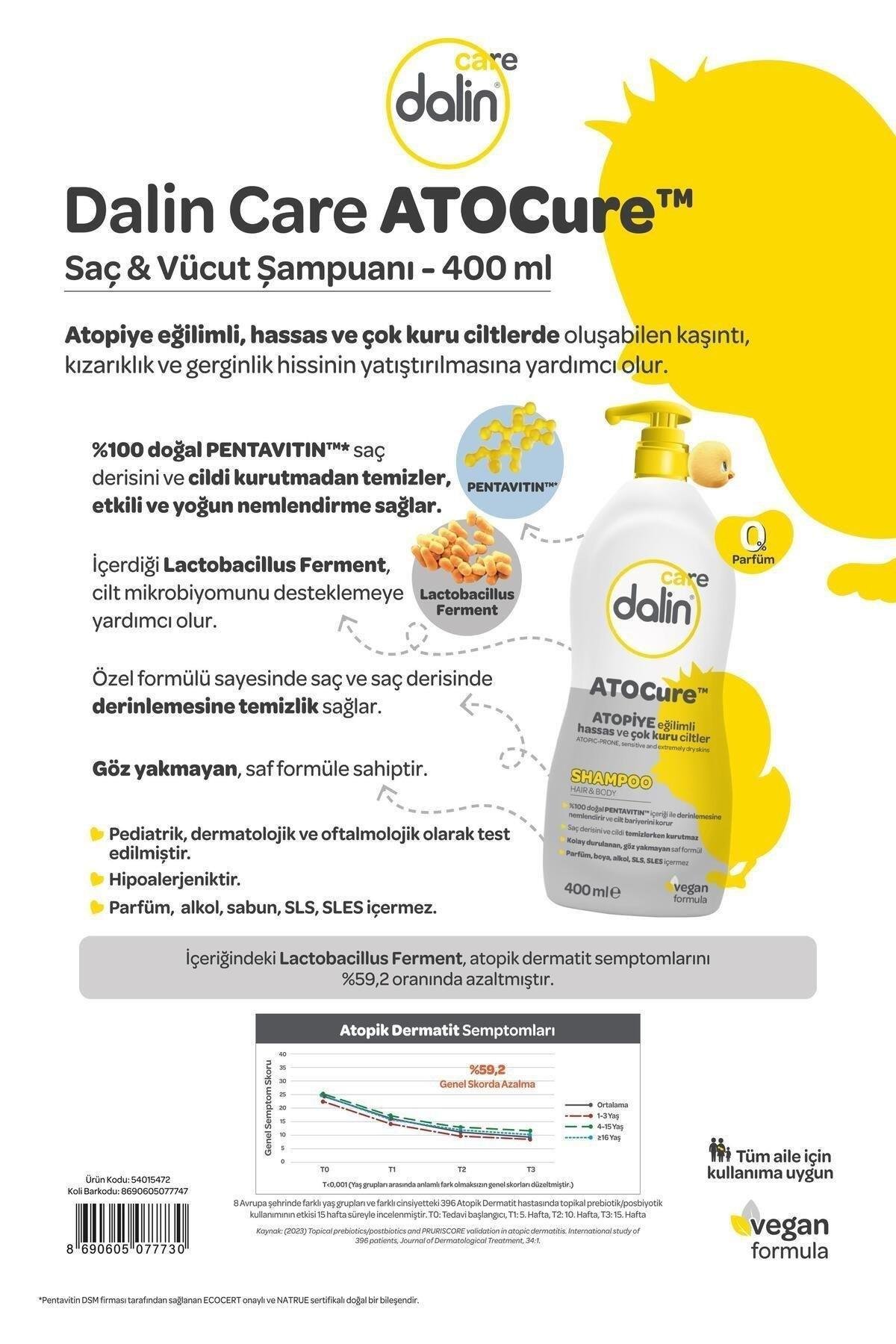 DalinDalin Atocure Şampuan Atopiye Eğilimli, Hassas ve Çok Kuru Ciltler İçin 400 ml 3'lüDalin Atocure Şampuan 400 ml Fiyatı ve Özellikleri | Mutlufiyatlar