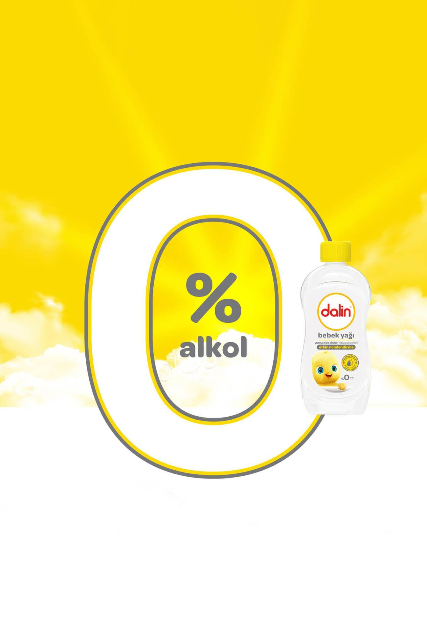 DalinDalin Bebek Yağı Klasik Etkin Nemlendirme 500 ml 3'lüDalin Bebe Yağı 500 ml Fiyatı ve Özellikleri | Mutlufiyatlar
