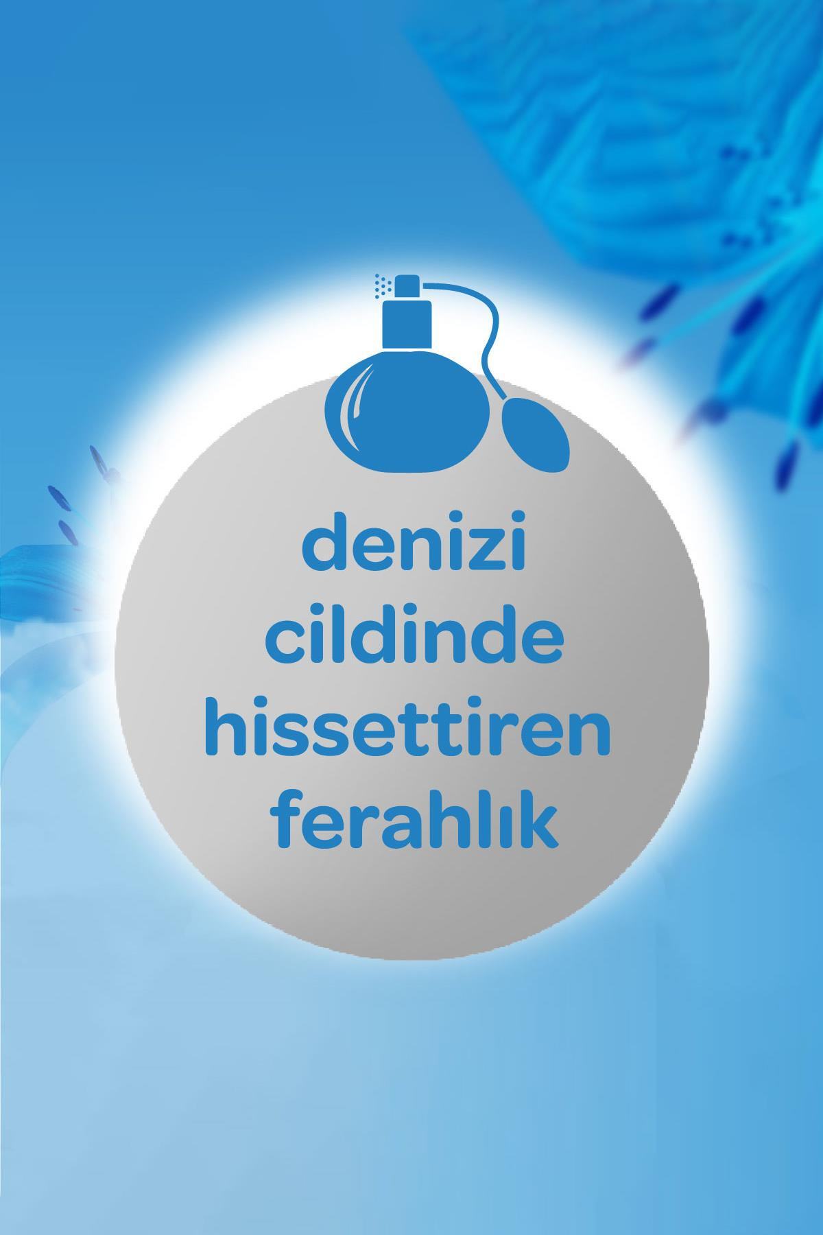 DalinDalin Deniz Esintisi Bebek Kolonyası 100 mlDalin Deniz Esintisi Bebek Kolonyası 100 ml | Hızlı Kargo & Güvenli Alışveriş
