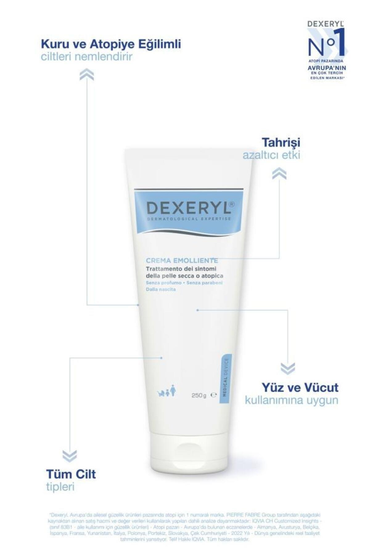 DucrayDexeryl Kuru ve Atopik Ciltler İçin Krem 250 GrDucray Dexeryl Emolyent Krem 250 gr Fiyatı ve Özellikleri | Mutlufiyatlar