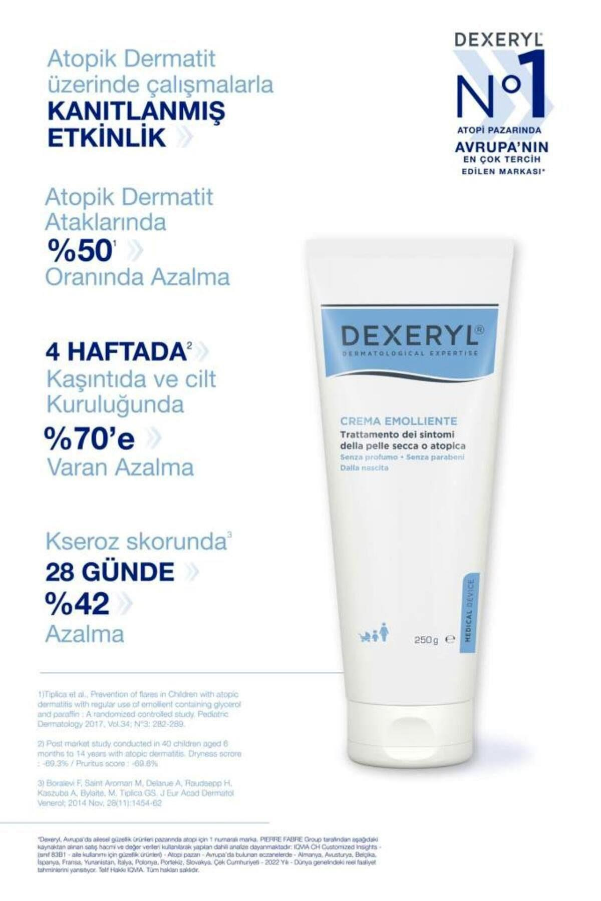 DucrayDexeryl Kuru ve Atopik Ciltler İçin Krem 250 GrDucray Dexeryl Emolyent Krem 250 gr Fiyatı ve Özellikleri | Mutlufiyatlar