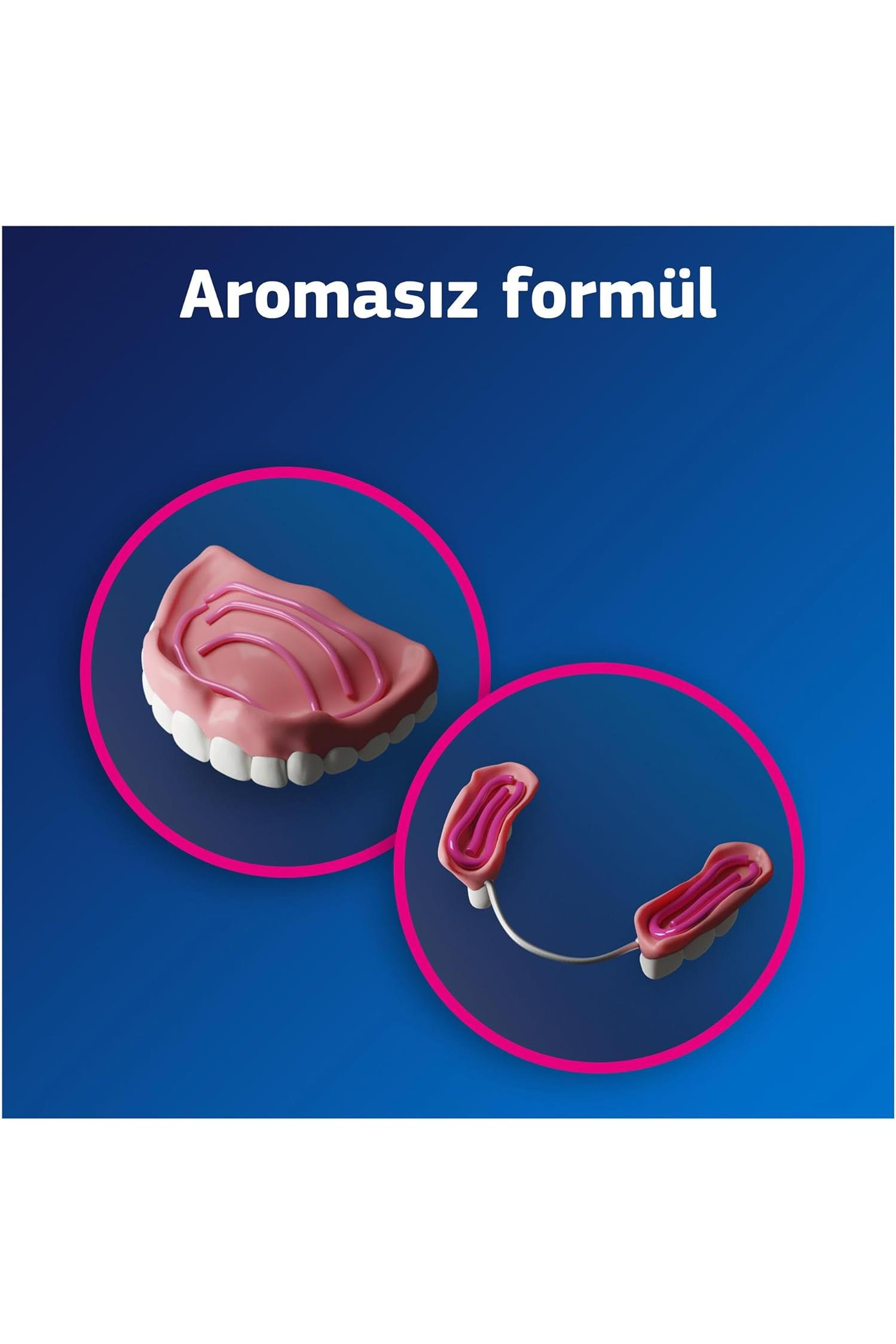 FixodentFixodent Plus Gıda Bariyeri Protez Diş Yapıştırıcı 40 grFixodent Orijinal Ürün | Hızlı Kargo | Güvenli Alışveriş