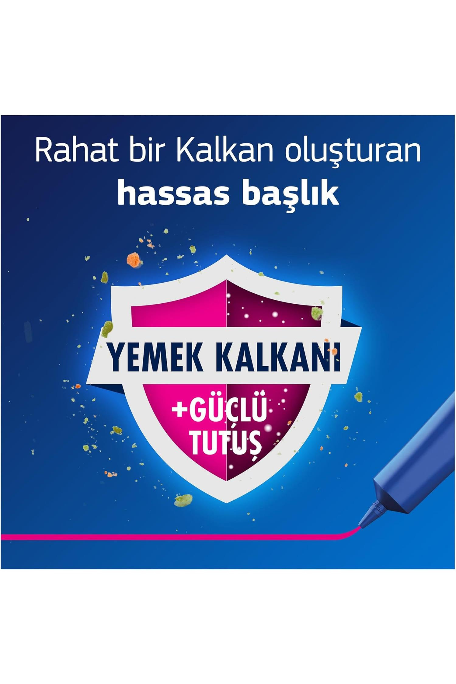 FixodentFixodent Plus Gıda Bariyeri Protez Diş Yapıştırıcı 40 grFixodent Orijinal Ürün | Hızlı Kargo | Güvenli Alışveriş