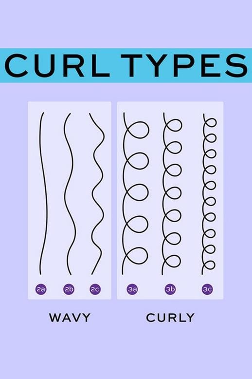 John FriedaJohn Frieda Frizz Ease Dream Curls Kıvırcık ve Dalgalı Saçlar İçin Şampuan 250 mlJohn Frieda Dream Curls Shampoo 250 ml Fiyatı ve Özellikleri | Mutlufiyatlar