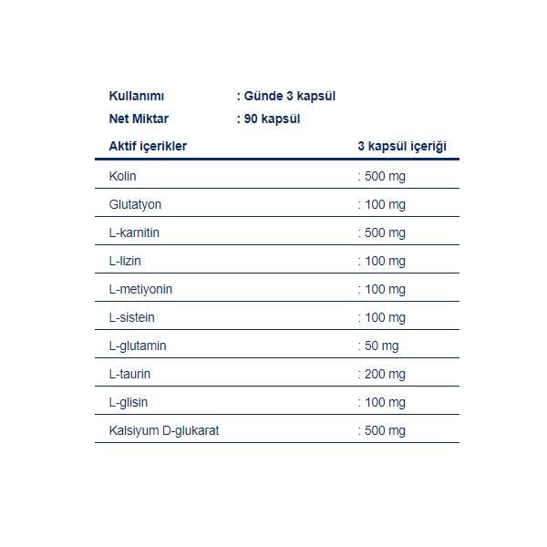 KC F2KC F2 90 KapsülKC F2 90 Kapsül Fiyatı ve Özellikleri