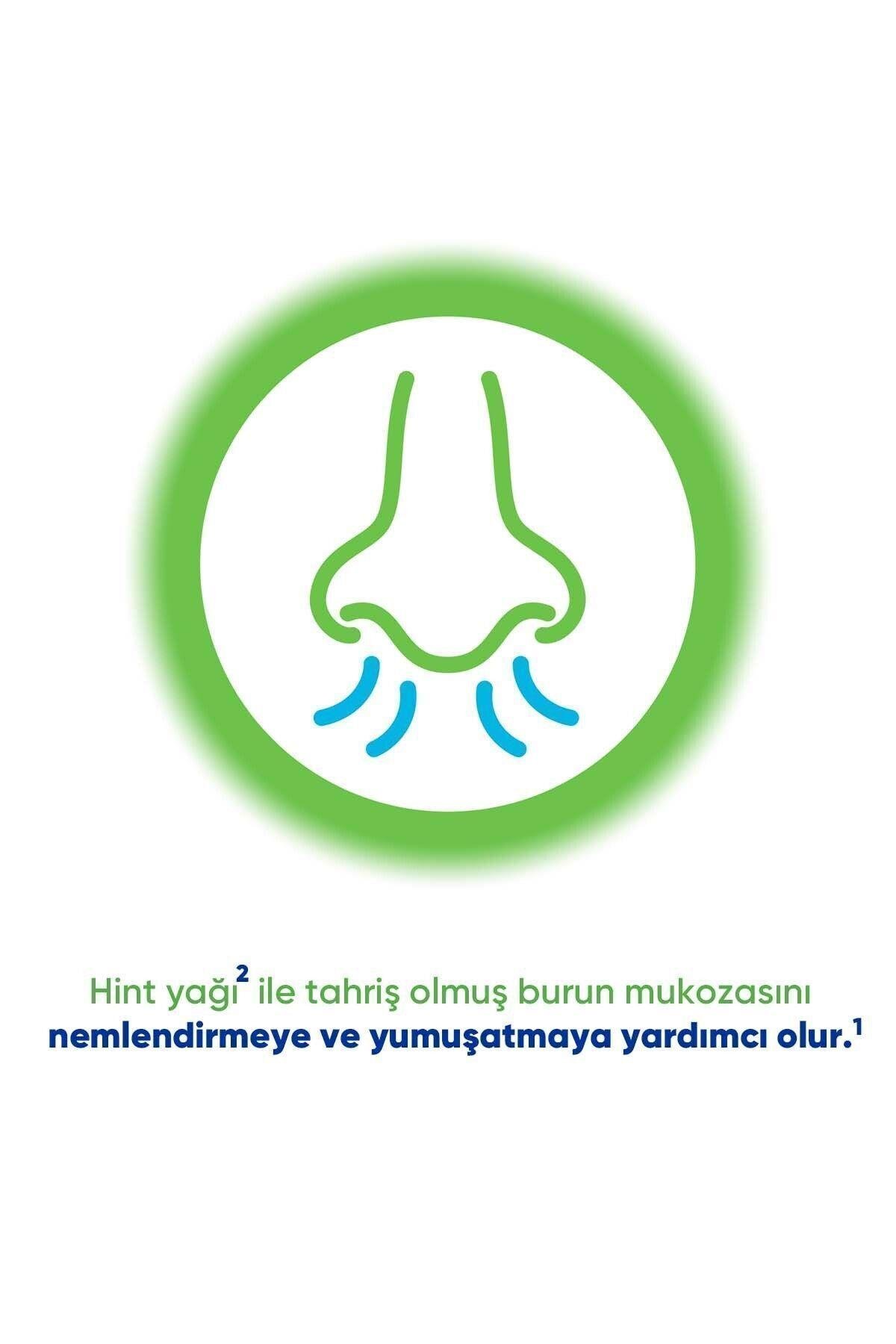 Kids Doz Ayarlı Burun Spreyi - 15 Ml(YURT DIŞINDAN)