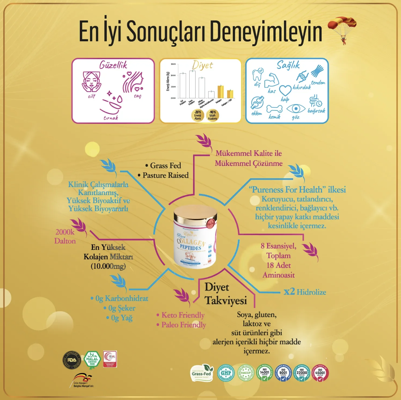 KiperinKiperin Collagen Toz Kolajen Peptitleri İçeren Diyet Takviyesi 500 grKiperin Collagen Toz Kolajen Peptitleri İçeren Diyet Takviyesi 500 gr Fiyatı ve Özellikleri