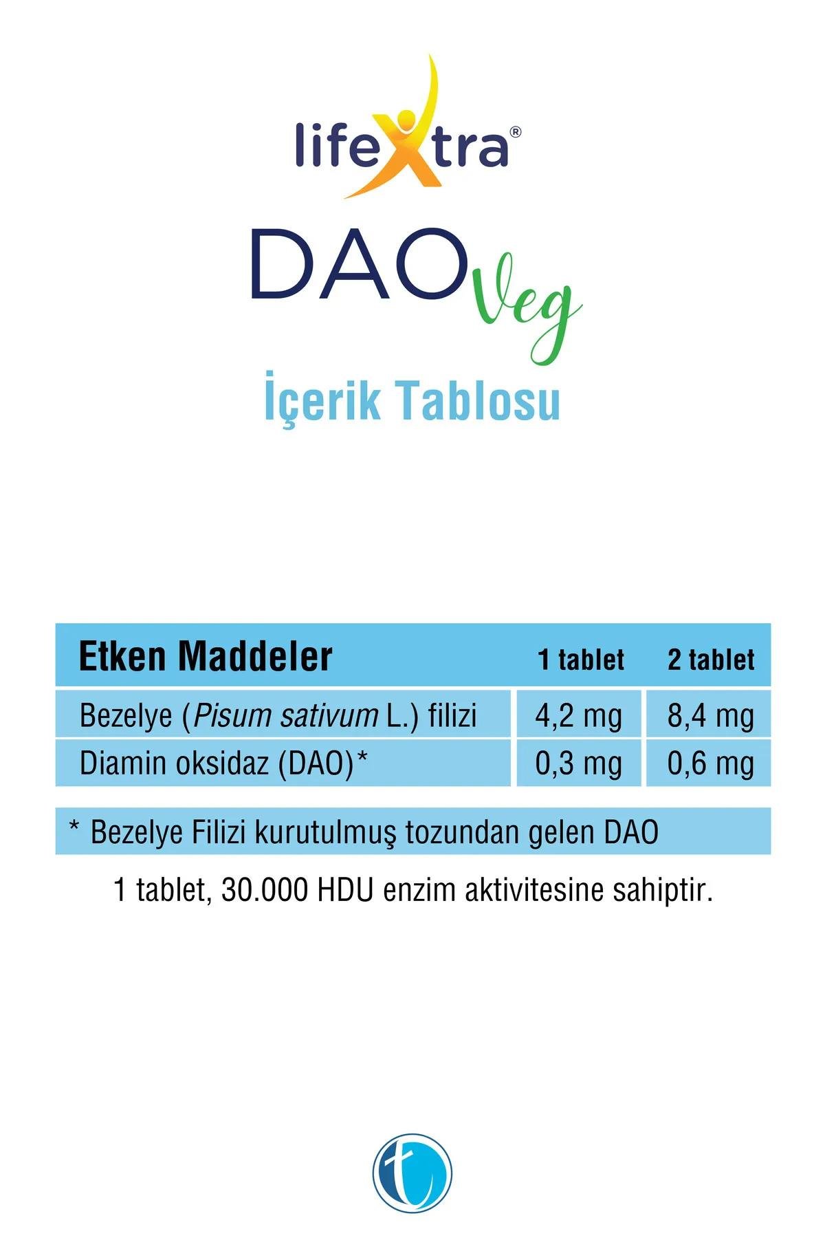 LifextraLifextra Dao Veg 60 TabletLifextra Dao Veg 60 Tablet Fiyatı ve Özellikleri | Mutlufiyatlar