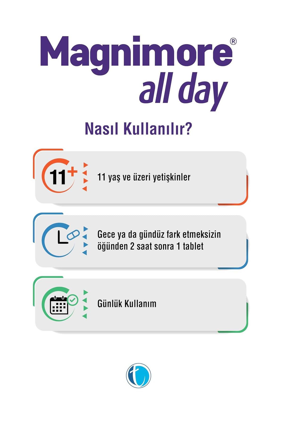 MagnimoreMagnimore All Day 30 TabletMagnimore All Day 30 Tablet Fiyatı ve Özellikleri | Mutlufiyatlar