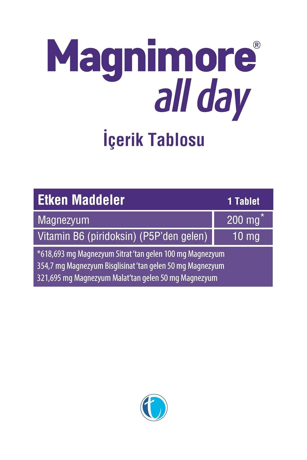 MagnimoreMagnimore All Day 90 TabletMagnimore All Day 90 Tablet Fiyatı ve Özellikleri | Mutlufiyatlar