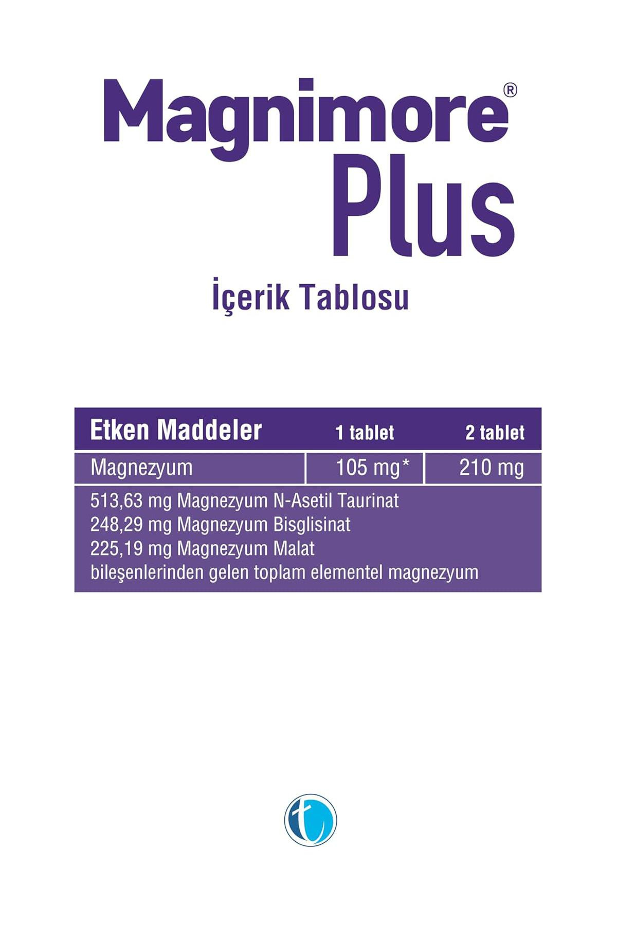 MagnimoreMagnimore Plus 30 TabletMagnimore Plus 30 Tablet Fiyatı ve Özellikleri | Mutlufiyatlar