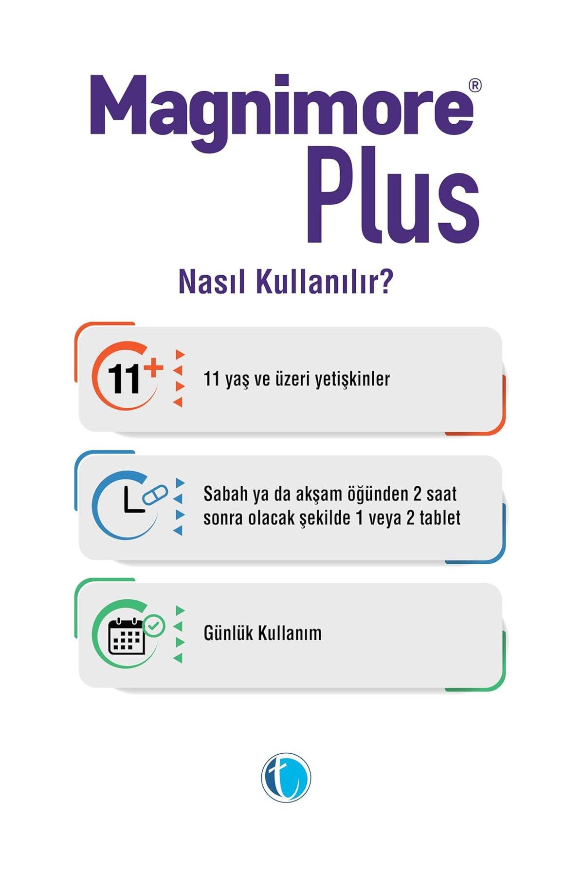 MagnimoreMagnimore Plus 30 TabletMagnimore Plus 30 Tablet Fiyatı ve Özellikleri | Mutlufiyatlar