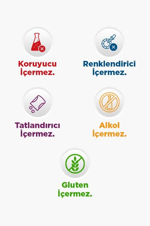 MedicagoMedicago Lipozomal Multivitamin 30 KapsülMedicago Lipozomal Multivitamin 30 Kapsül Fiyatı ve Özellikleri | Mutlufiyatlar