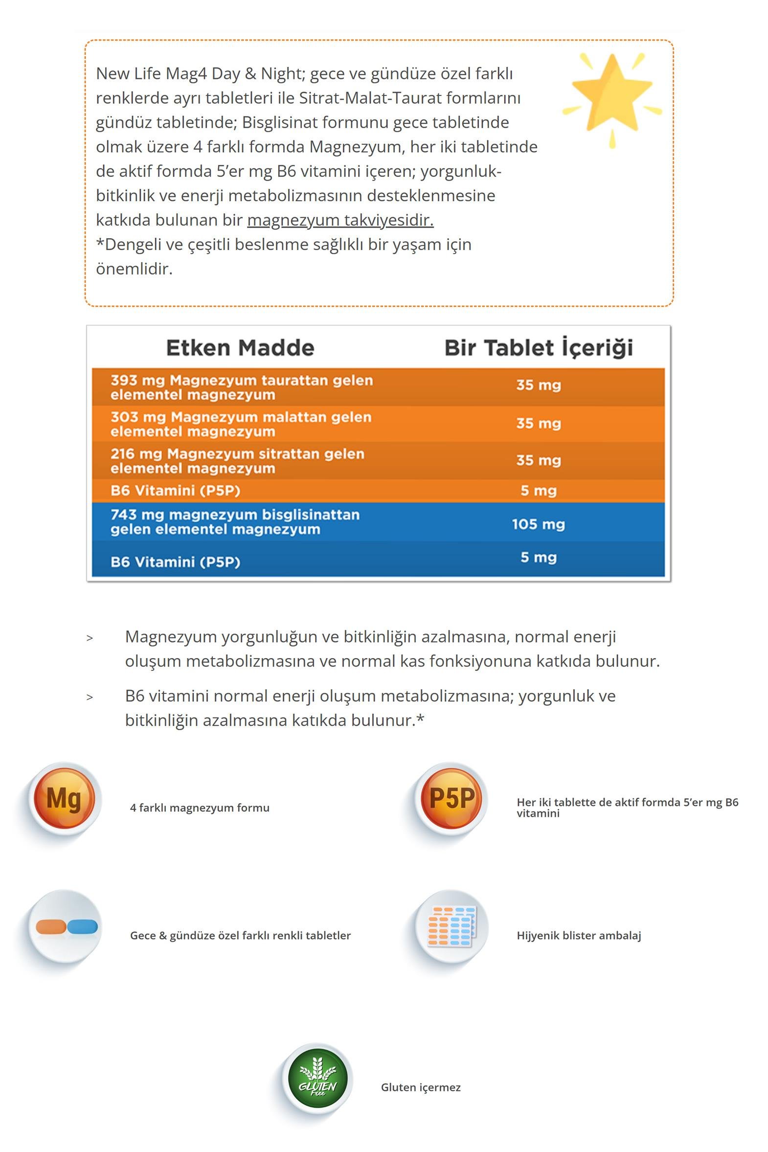New Life New Life Mag 4 Day 30 Tablet & Night 30 TabletNew Life Mag 4 Day & Night 30+30 Tablet – Gece ve Gündüz Magnezyum Takviyesi