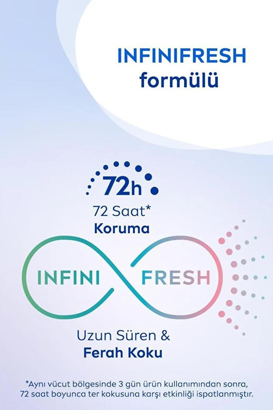 NiveaNivea Fresh Sensation Kadınlar İçin Deodorant 150 ml Nivea Sprey Deodorant Fresh Sensation 150 ml | 72 Saat Etki