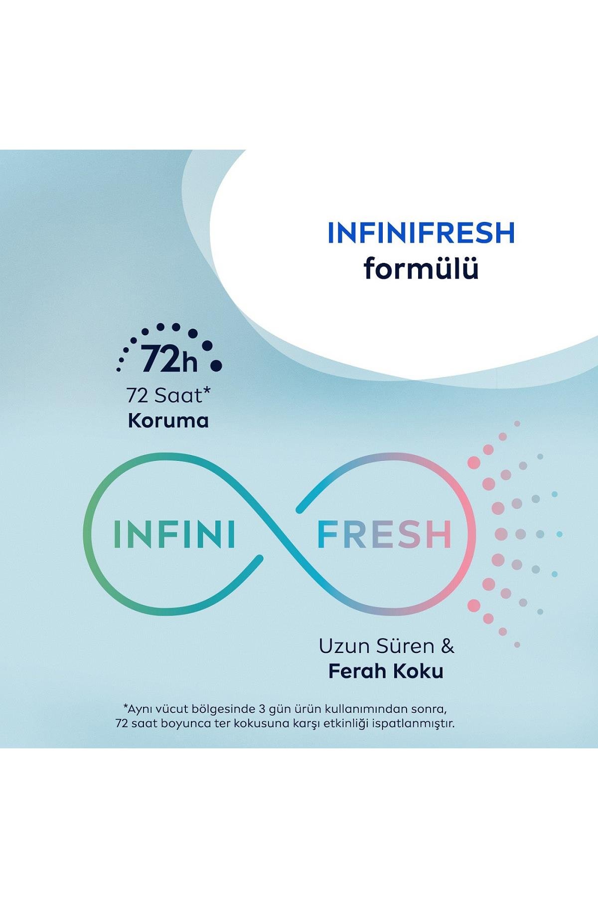 NiveaNivea Men Fresh Sensation Erkek Sprey Deodorant 150 mlNivea Men Fresh Sensation Erkek Sprey Deodorant 150 ml Fiyatı ve Özellikleri | Mutlufiyatlar
