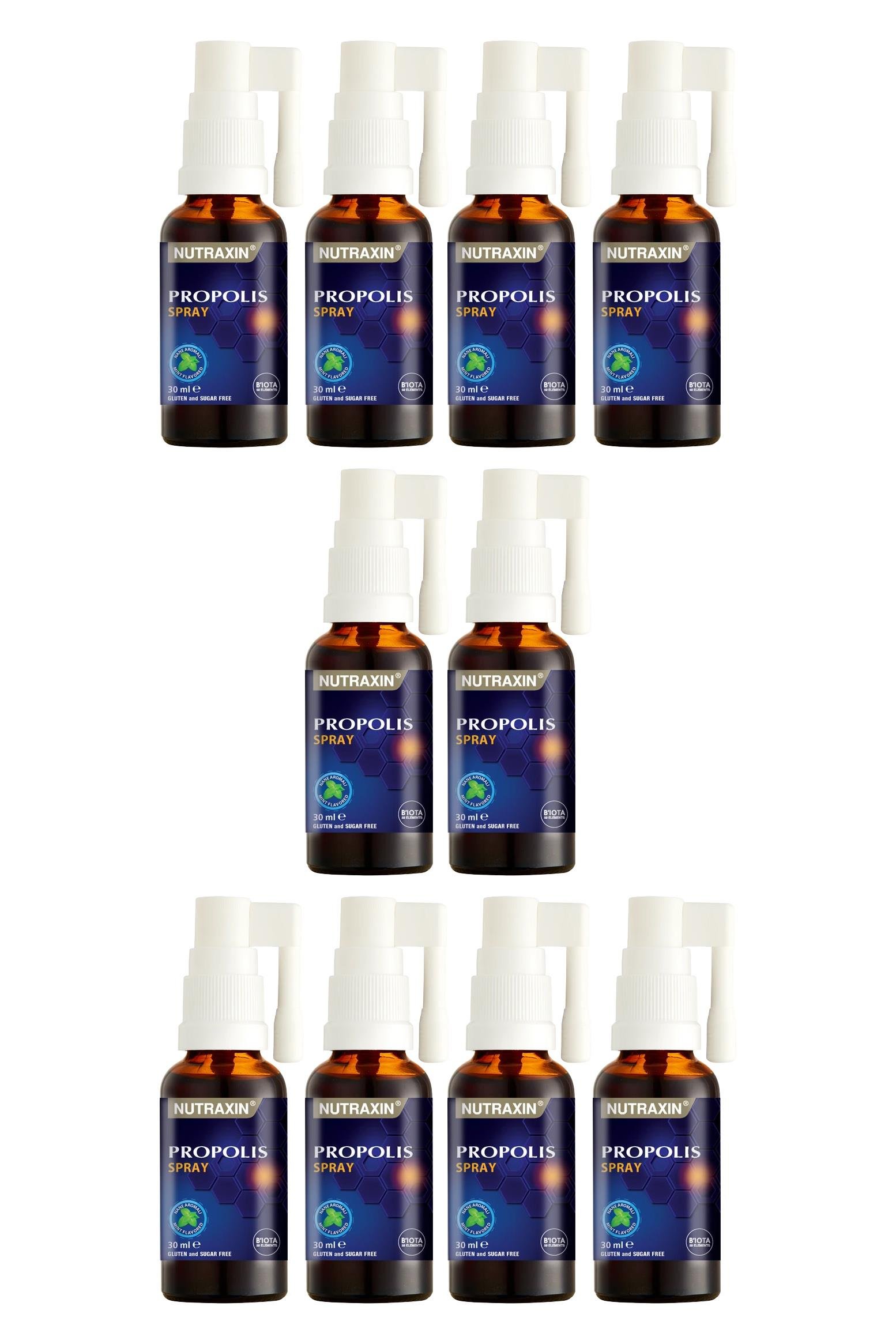 NutraxinNutraxin Propolis Boğaz Spreyi 30 ml 10'luNutraxin Propolis Boğaz Spreyi 30 ml Fiyatı ve Özellikleri | Mutlufiyatlar