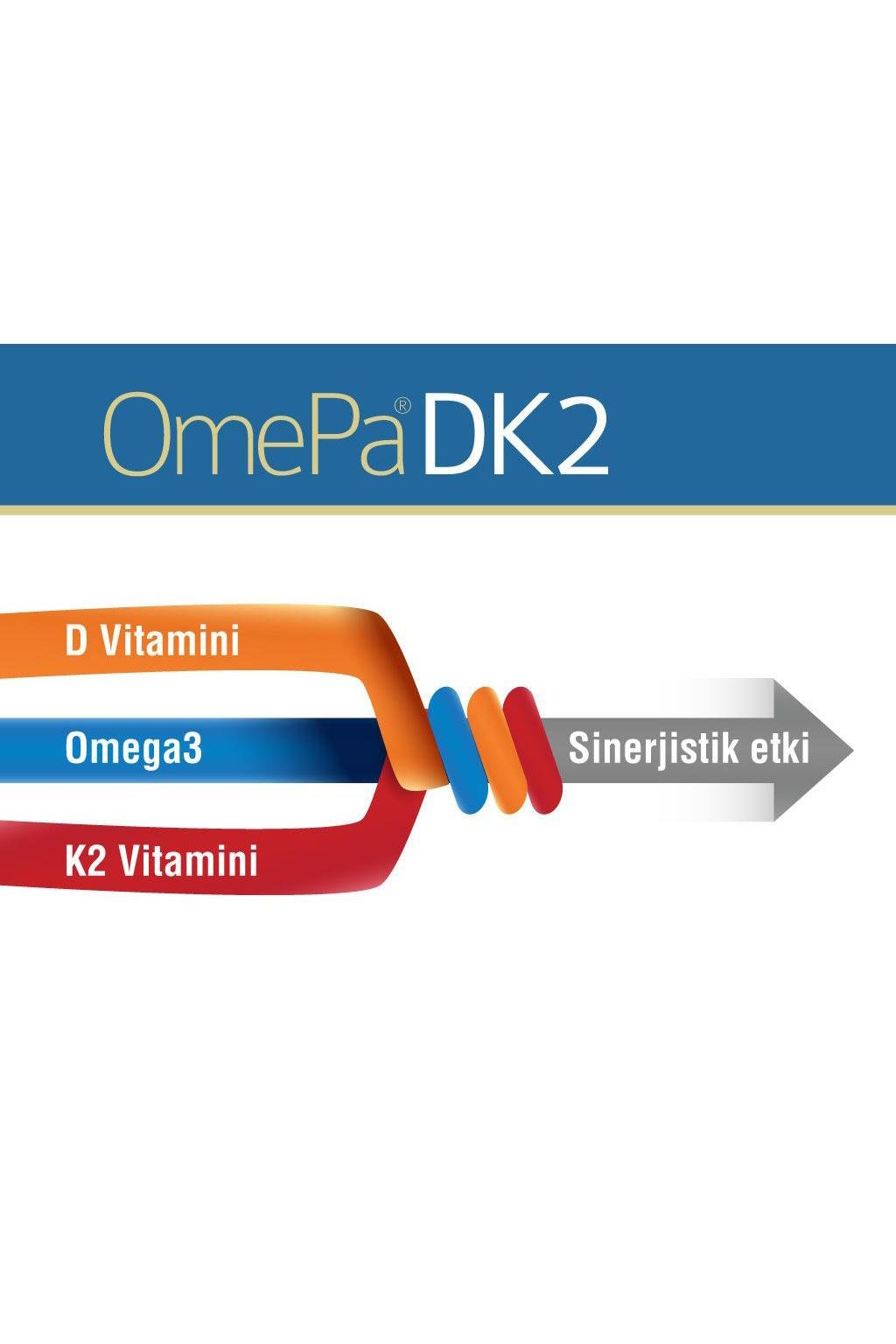 OmepaOmepa DK2 Omega 3   Vitamin D   Menaq7 50 Yumuşak Kapsül - 3 Al 2 ÖdeOmepa DK2 Omega 3   Vitamin D   Menaq7 50 Yumuşak Kapsül - 3 Al 2 Öde Fiyatı ve Özellikleri | Mutlufiyatlar