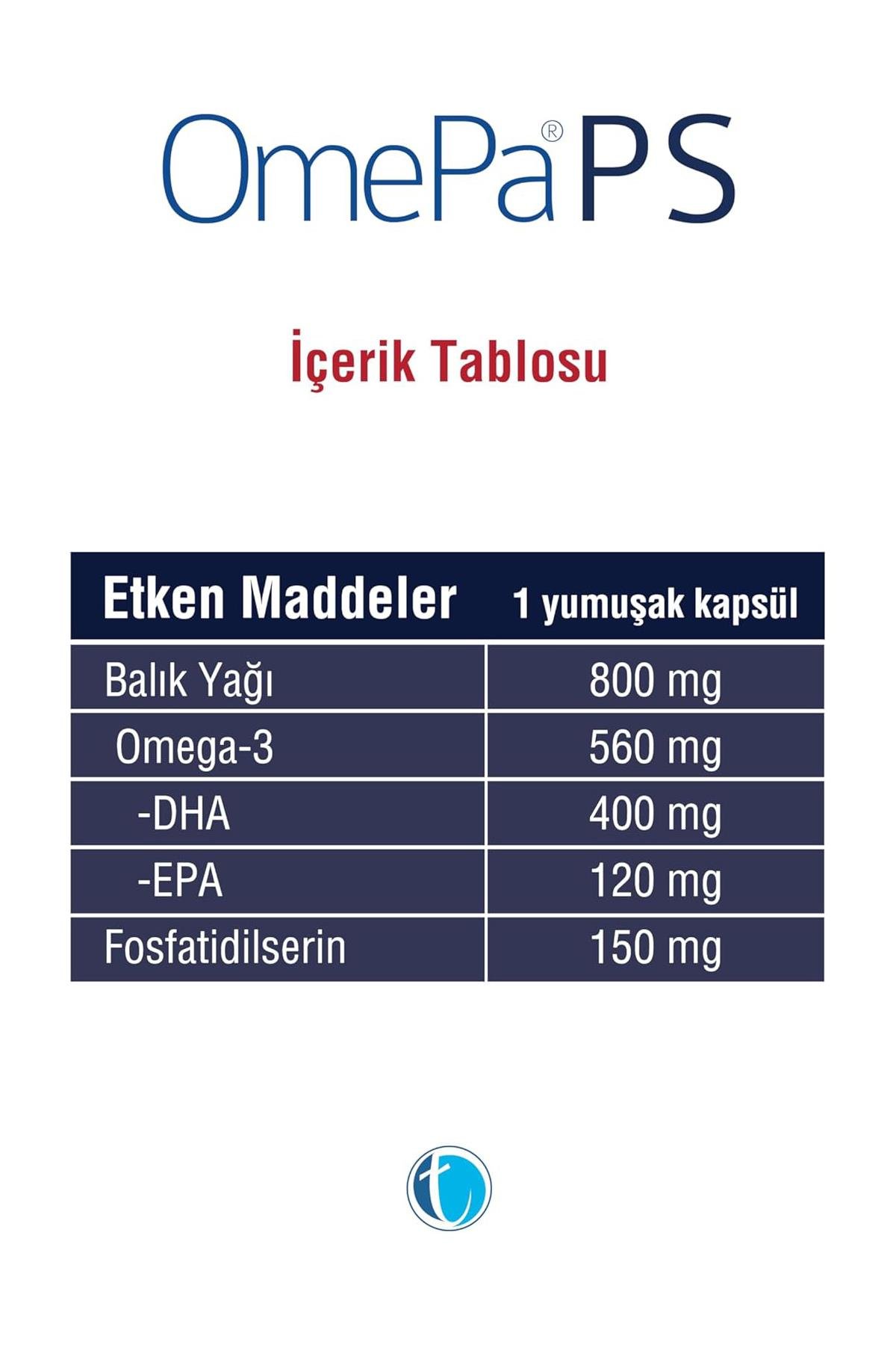 OmepaOmepa PS 30 Yumuşak Kapsül Fosfatidilserin Omega 3 Balık YağıOmepa PS Fosfatidilserin + Omega 3 | Hafıza ve Konsantrasyon İçin
