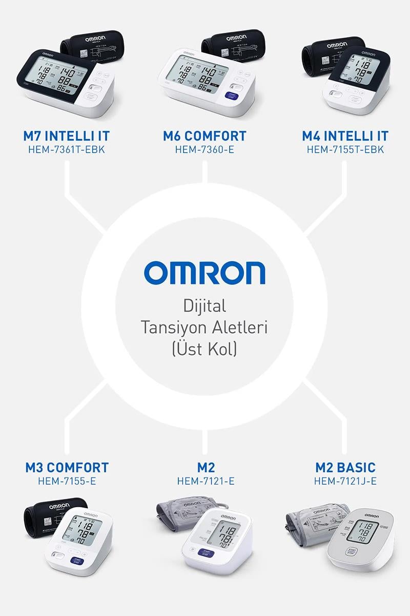 OmronOmron M2 Basic tansiyon aletiOmron M2 Basic tansiyon aleti Fiyatı ve Özellikleri | Mutlufiyatlar