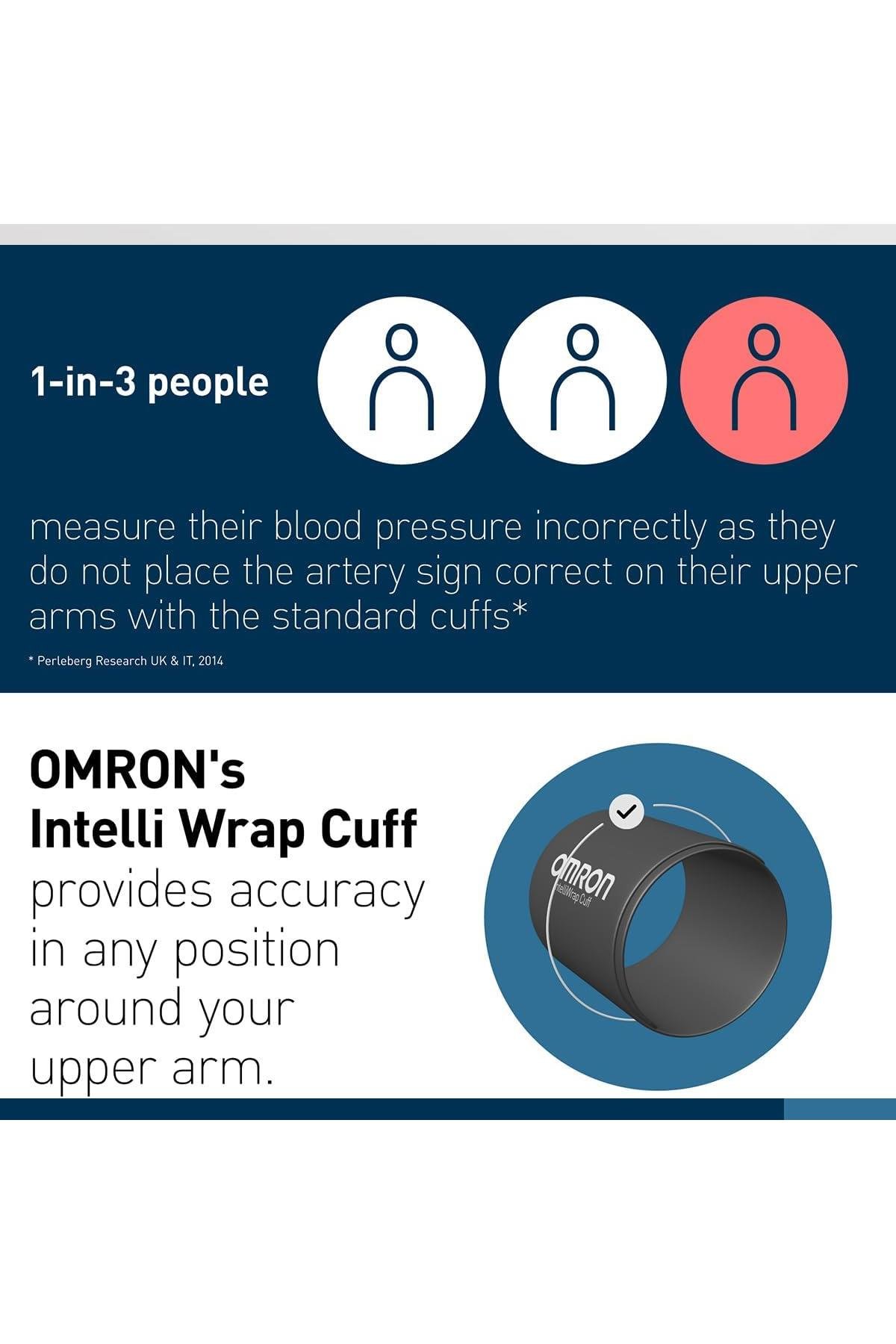 OmronOmron M6 Comfort Afib HEM-7380-E Koldan Dijital Tansiyon AletiOmron M6 Comfort AFib Fiyatı ve Özellikleri | Mutlufiyatlar