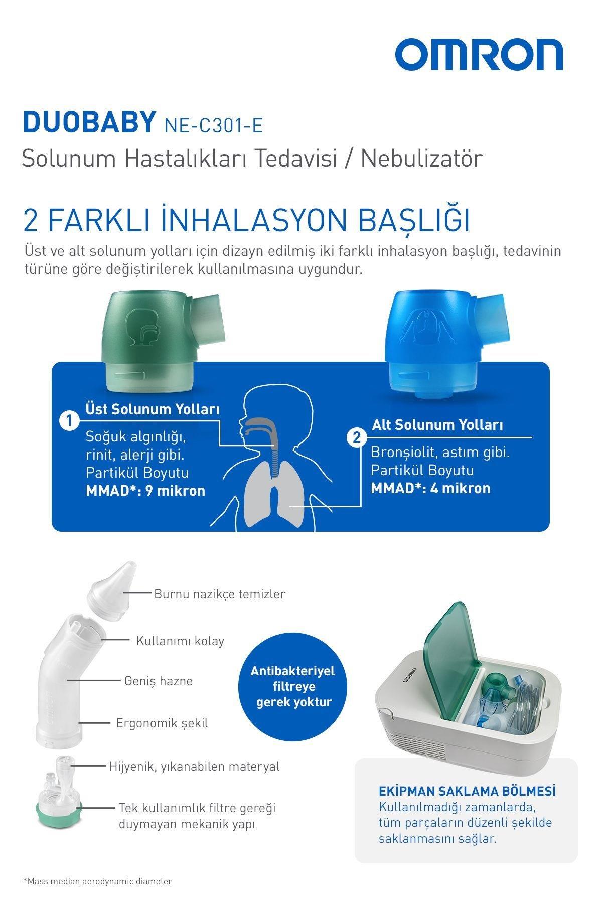 OmronOmron NE-C301-E Duobaby Burun Aspiratörü ve NebulizatörOmron Duobaby NE-C301-E Nazal Aspiratör Kompresörlü Nebulizatör Fiyatı ve Özellikleri | Mutlufiyatlar