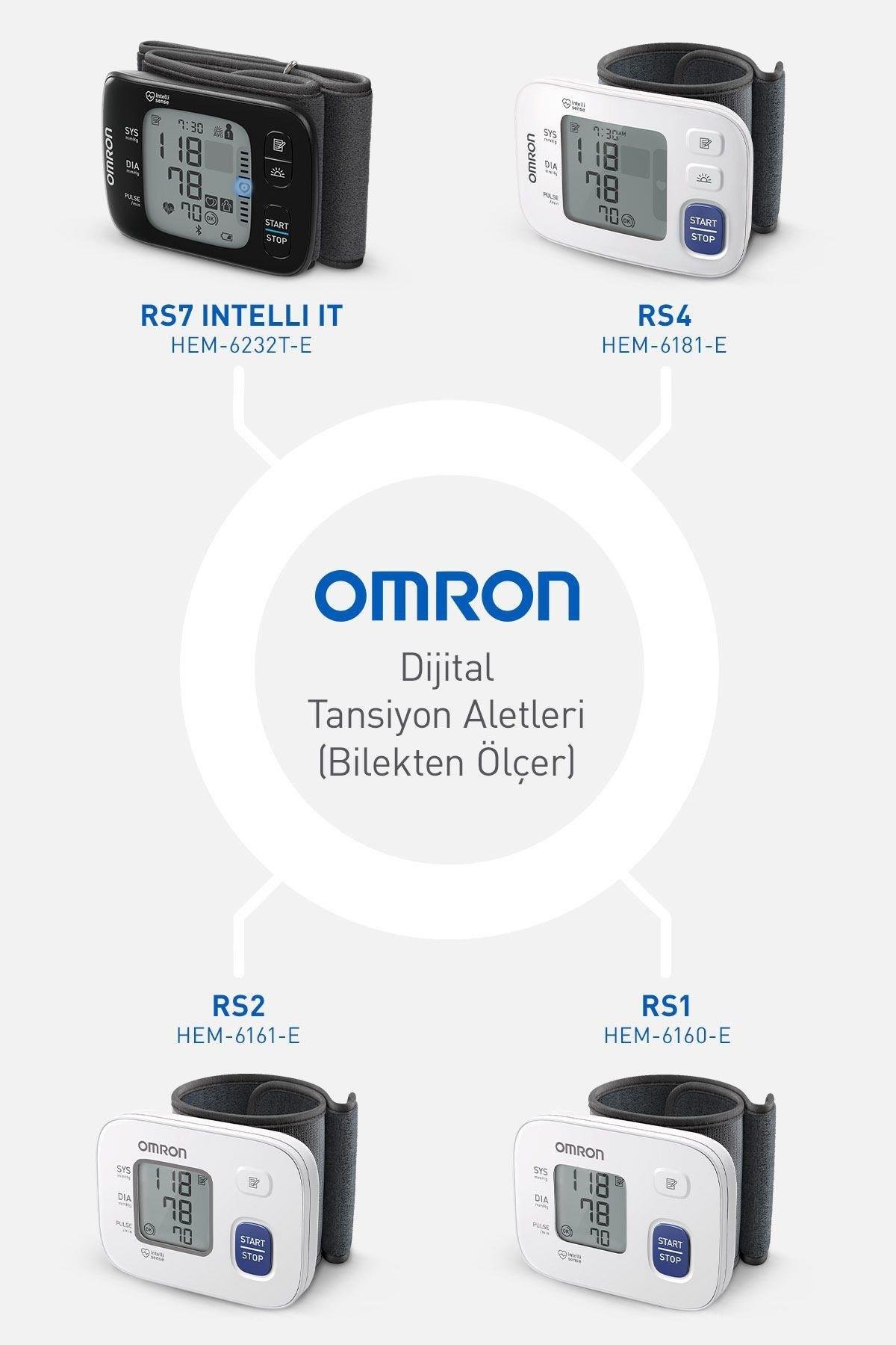OmronOmron RS1 Bilekten Tansiyon AletiOmron RS1 Bilekten Tansiyon Aleti Fiyatı ve Özellikleri | Mutlufiyatlar