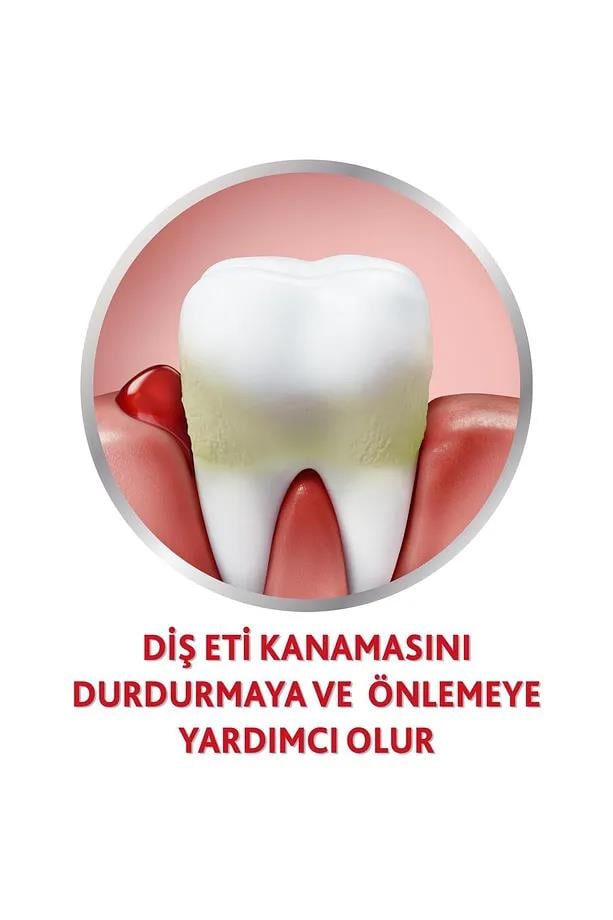 ParodontaxParodontax Diş Macunu Beyazlatıcı 75 mlParodontax Orijinal Ürün | Hızlı Kargo | Güvenli Alışveriş