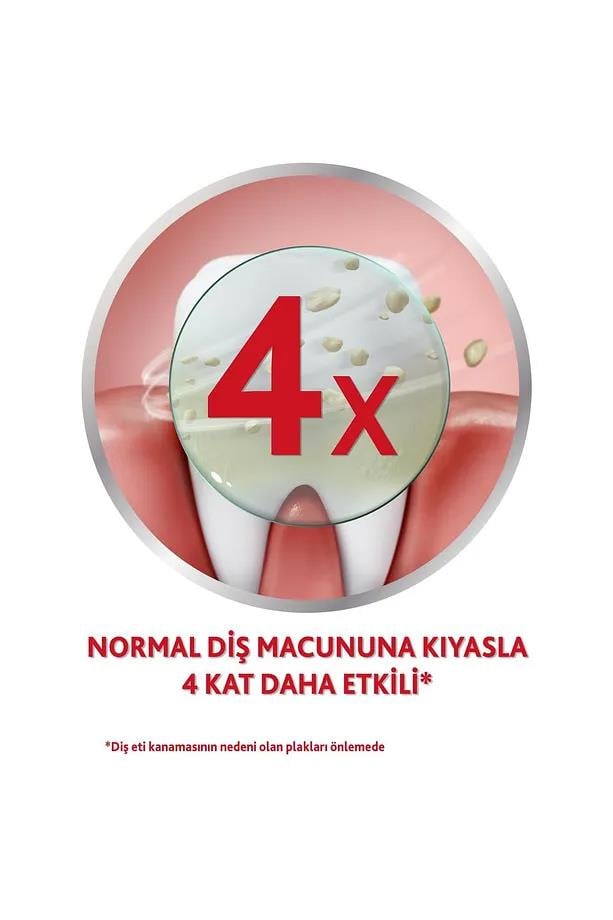 ParodontaxParodontax Diş Macunu Beyazlatıcı 75 mlParodontax Orijinal Ürün | Hızlı Kargo | Güvenli Alışveriş