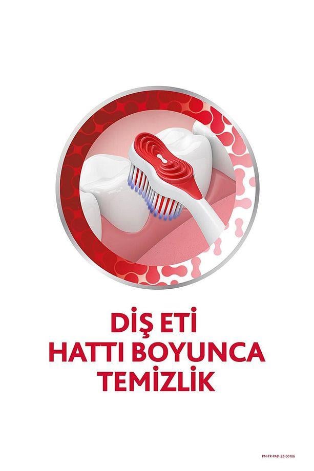 ParodontaxParodontax Diş Macunu Tam Koruma Beyazlatıcı 75 mlParodontax Orijinal Ürün | Hızlı Kargo | Güvenli Alışveriş