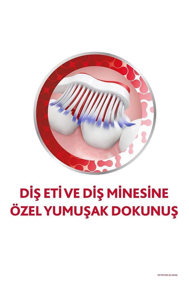ParodontaxParodontax Diş Macunu Tam Koruma Beyazlatıcı 75 mlParodontax Orijinal Ürün | Hızlı Kargo | Güvenli Alışveriş