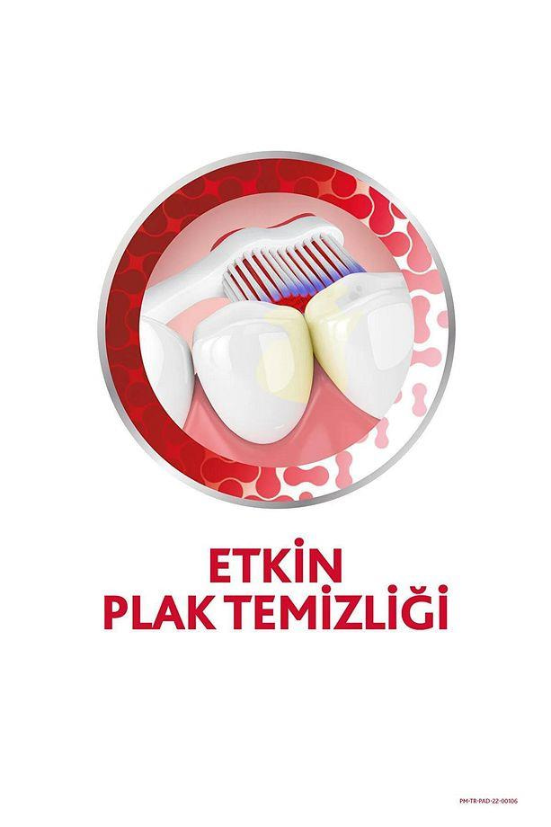 ParodontaxParodontax Diş Macunu Tam Koruma Beyazlatıcı 75 mlParodontax Orijinal Ürün | Hızlı Kargo | Güvenli Alışveriş