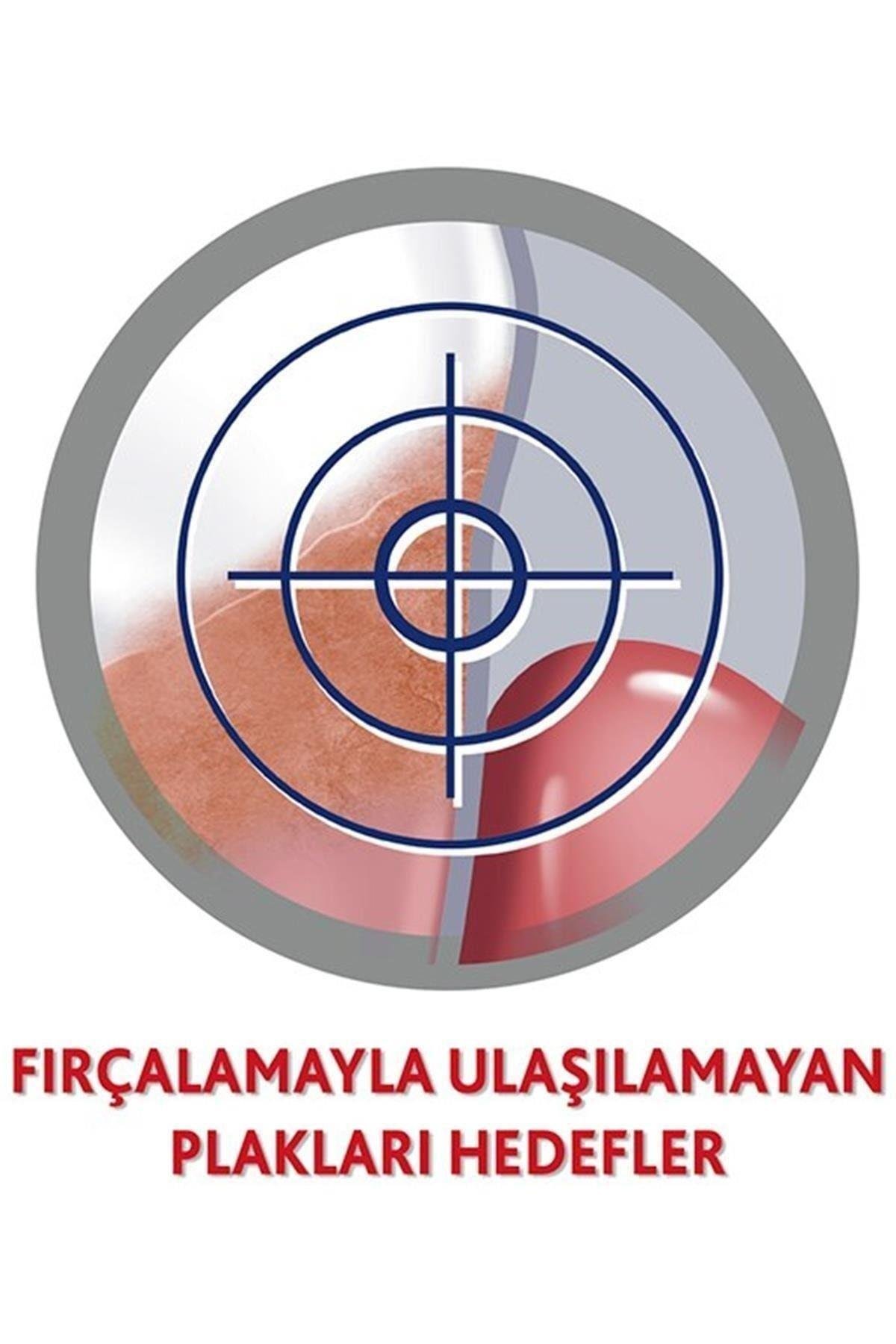 ParodontaxParodontax Günlük Diş Eti Bakımı Ağız Çalkalama Suyu Nane Ferahlığı 500 mlParodontax Günlük Diş Eti Bakımı Ağız Çalkalama Suyu Nane Ferahlığı 500 ml Fiyatı ve Özellikleri | Mutlufiyatlar