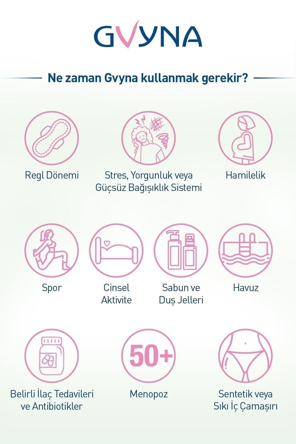 PerrigoGvyna İntim Yıkama Fresh 200 ml 3'lüGvyna Pharma İntim Yıkama Fresh 200 ml Fiyatı ve Özellikleri | Mutlufiyatlar