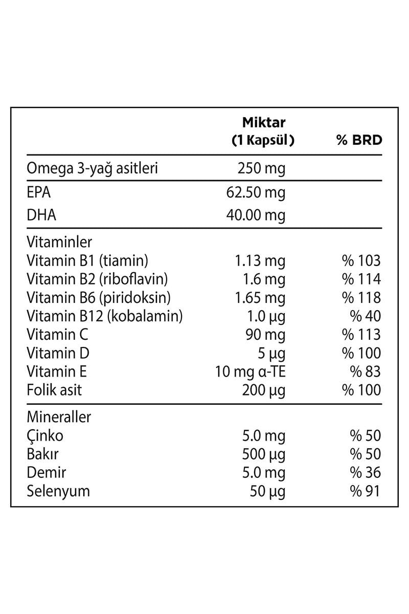 PharmatonPharmaton 50 Plus 30 KapsülPharmaton 50 Plus 30 Kapsül Fiyatı ve Özellikleri | Mutlufiyatlar