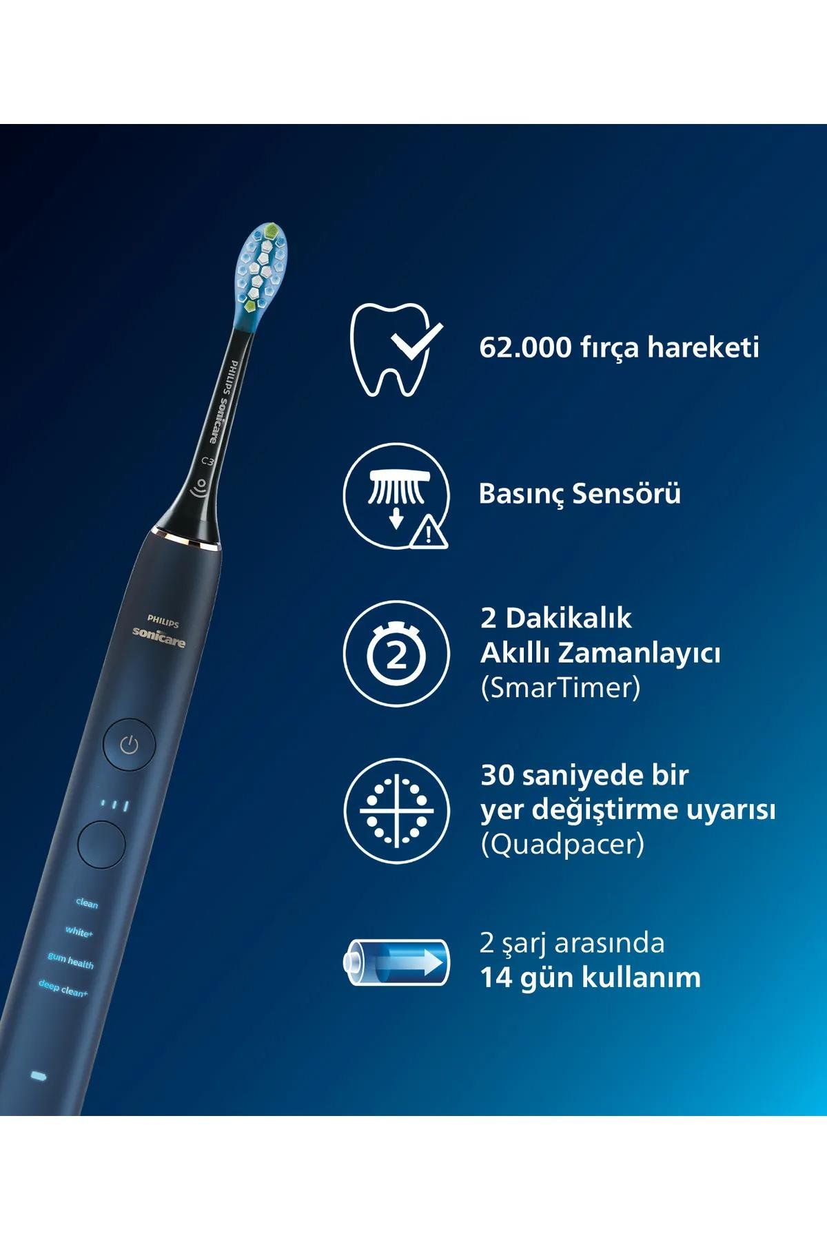 PhilipsPhilips Sonicare Hx9911/88 Diamond Clean Special Edition Şarjlı Diş FırçasıPhilips Sonicare Hx9911/88 Diamond Clean Special Edition Şarjlı Diş Fırçası Fiyatı ve Özellikleri | Mutlufiyatlar